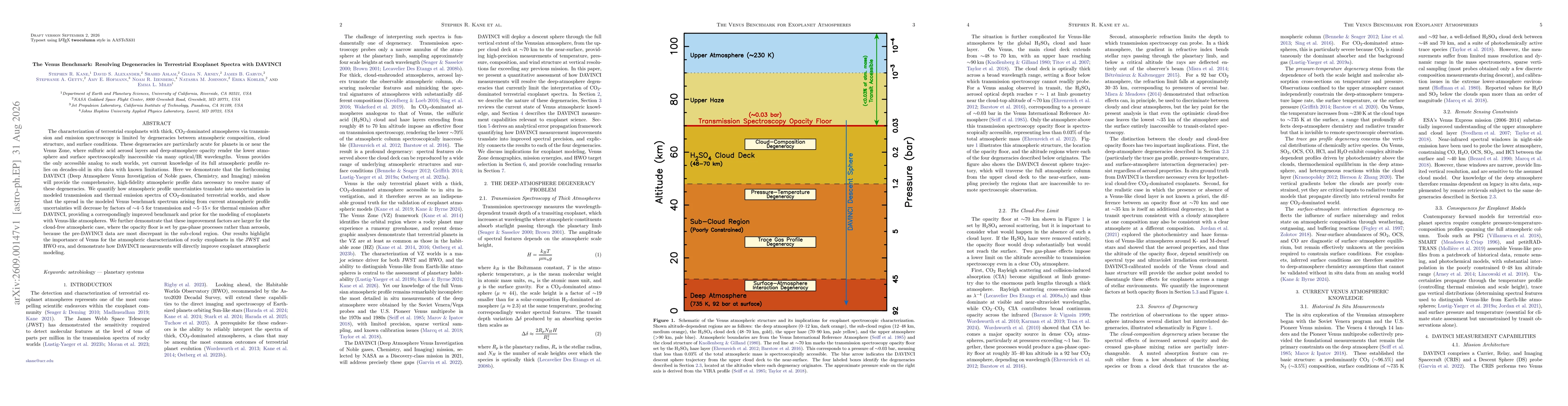 Thumbnail for The Venus Benchmark: Resolving Degeneracies in Terrestrial Exoplanet Spectra with DAVINCI