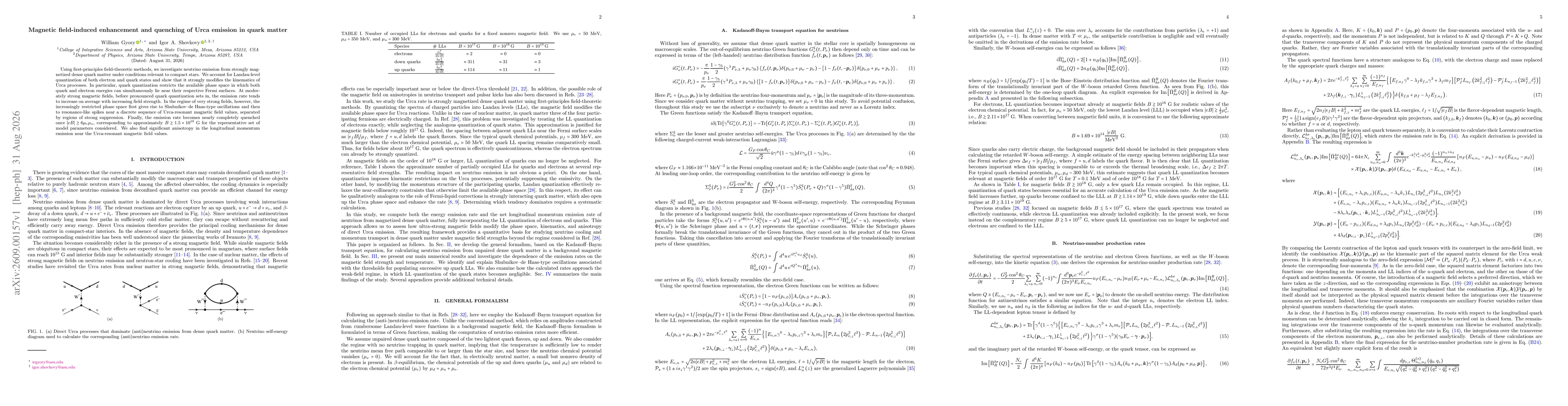 Thumbnail for Magnetic field-induced enhancement and quenching of Urca emission in quark matter