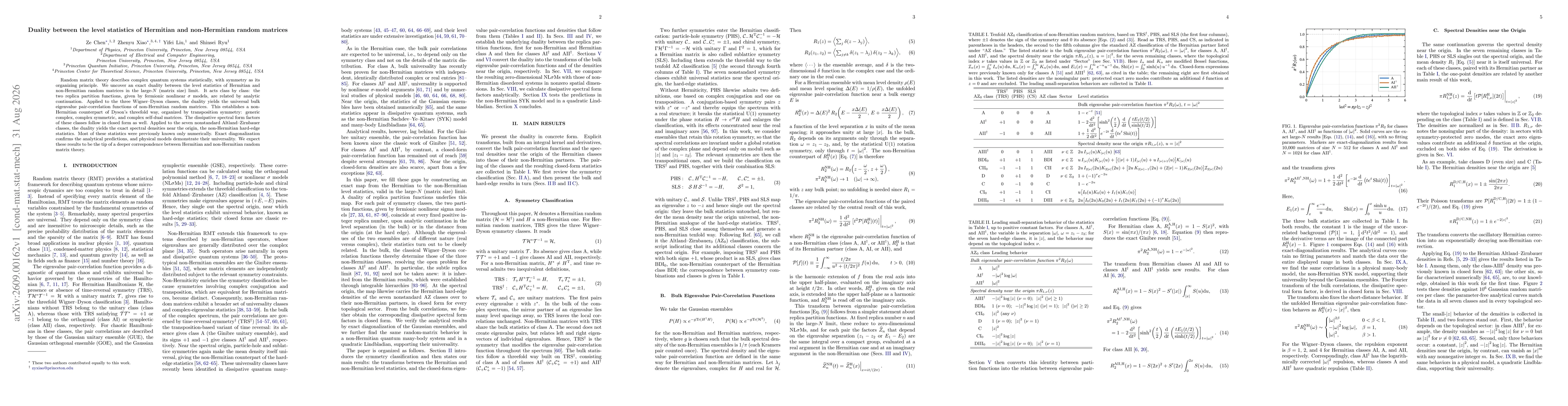 Thumbnail for Duality between the level statistics of Hermitian and non-Hermitian random matrices