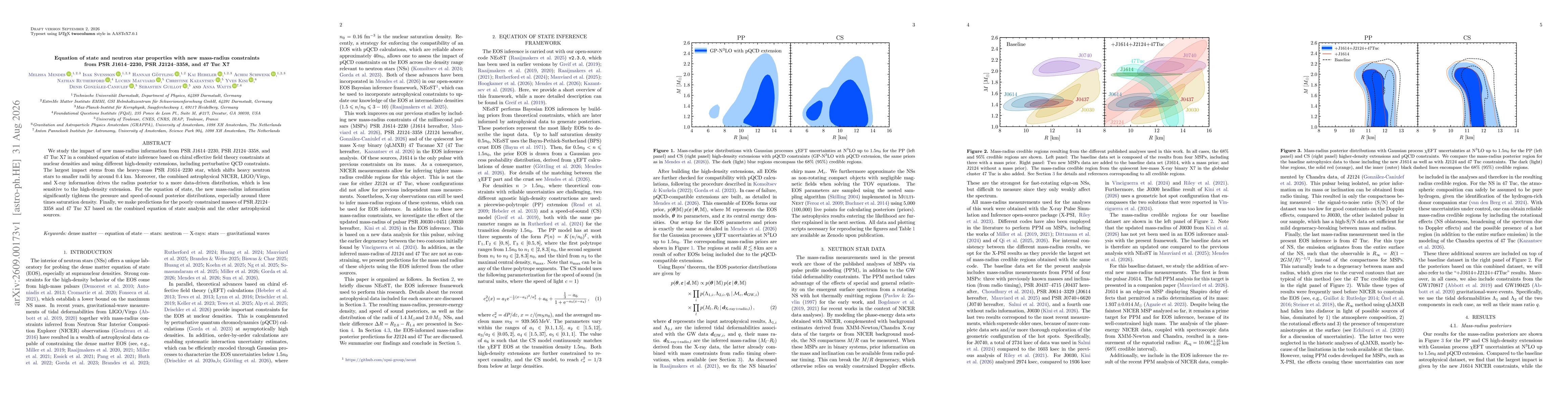 Thumbnail for Equation of state and neutron star properties with new mass-radius constraints from PSR~J1614--2230, PSR~J2124--3358, and 47~Tuc~X7