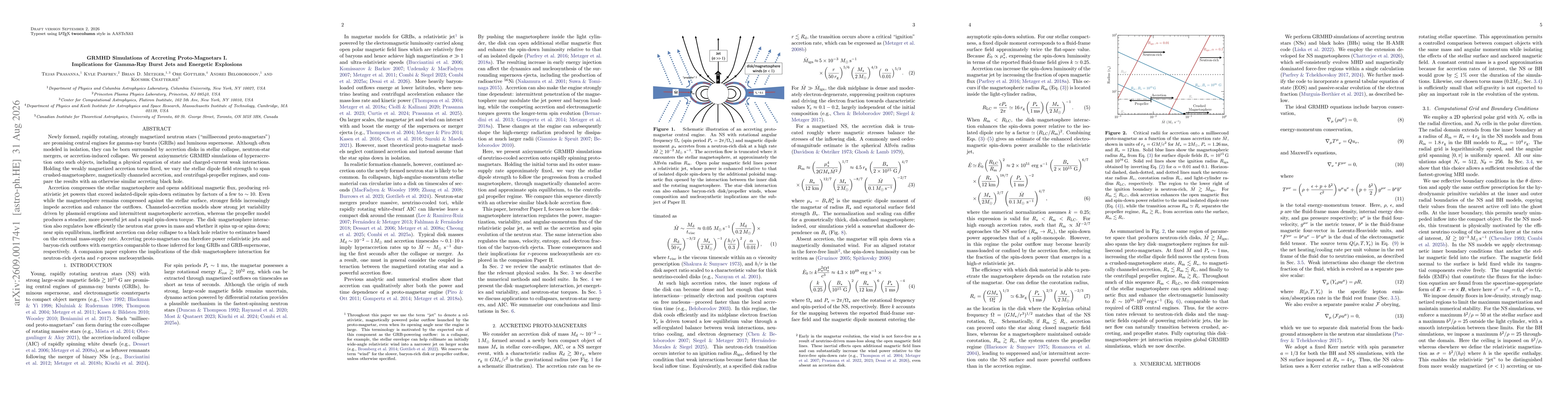 Thumbnail for GRMHD Simulations of Accreting Proto-Magnetars I. Implications for Gamma-Ray Burst Jets and Energetic Explosions