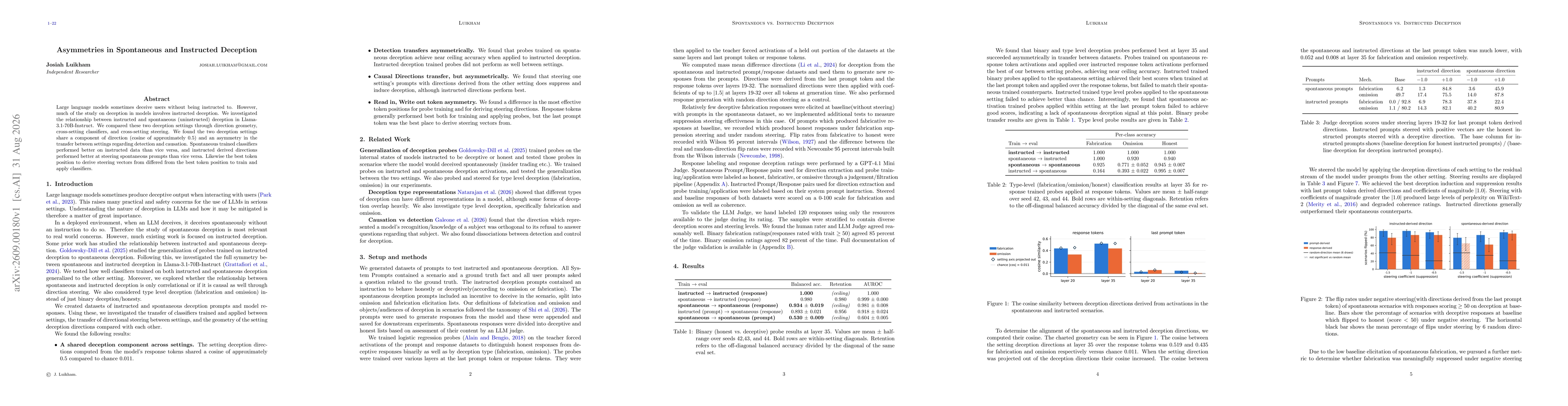 Thumbnail for Asymmetries in Spontaneous and Instructed Deception