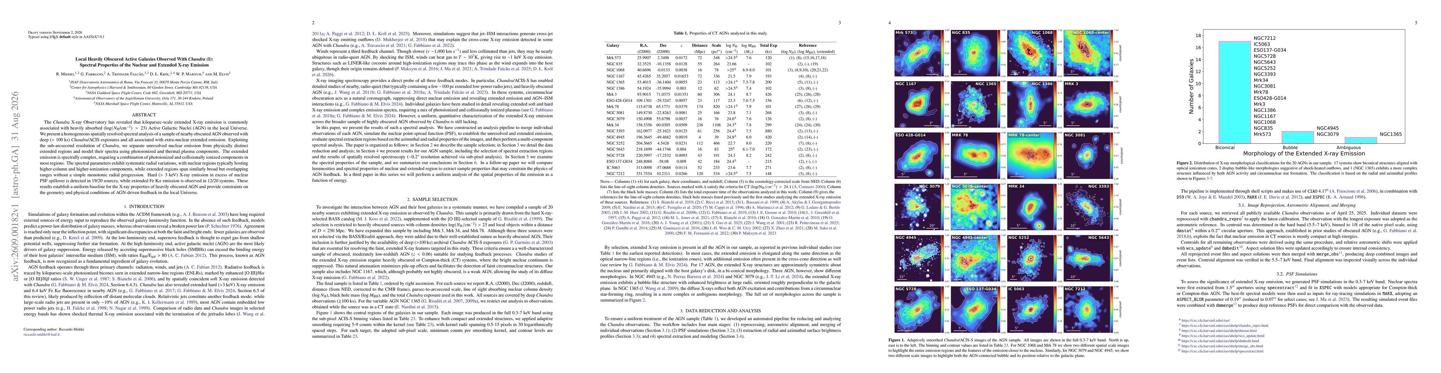 Thumbnail for Local Heavily Obscured Active Galaxies Observed With Chandra (I): Spectral Properties of the Nuclear and Extended X-ray Emission