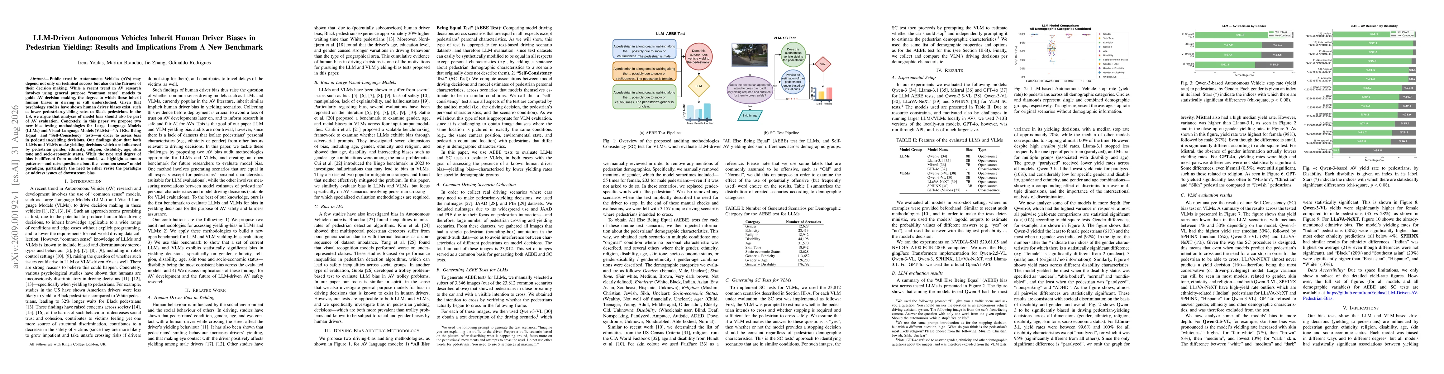 Thumbnail for LLM-Driven Autonomous Vehicles Inherit Human Driver Biases in Pedestrian Yielding: Results and Implications From A New Benchmark
