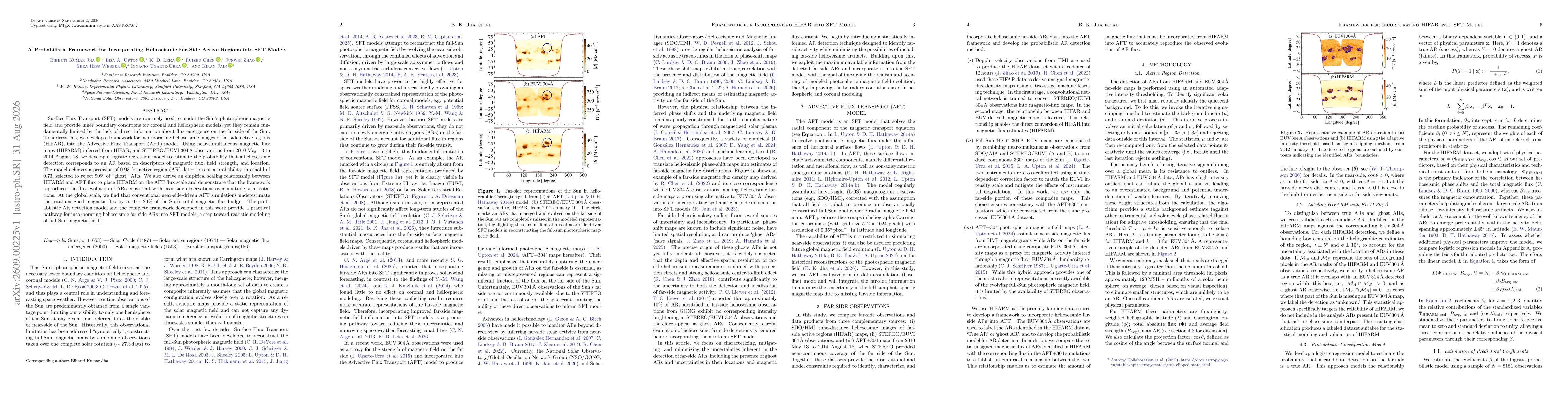 Thumbnail for A Probabilistic Framework for Incorporating Helioseismic Far-Side Active Regions into SFT Models