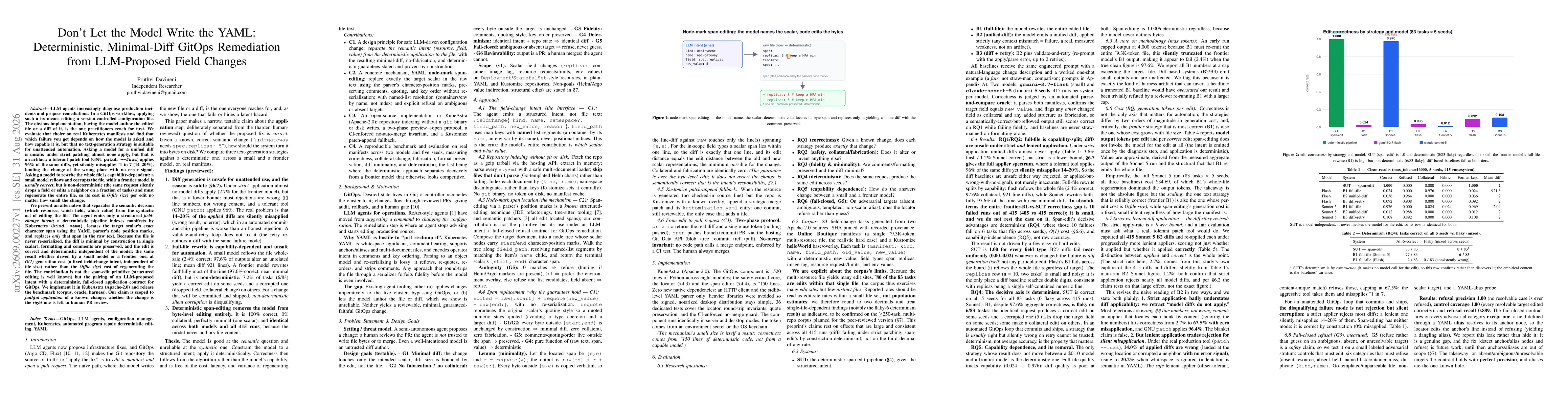 Thumbnail for Don't Let the Model Write the YAML: Deterministic, Minimal-Diff GitOps Remediation from LLM-Proposed Field Changes