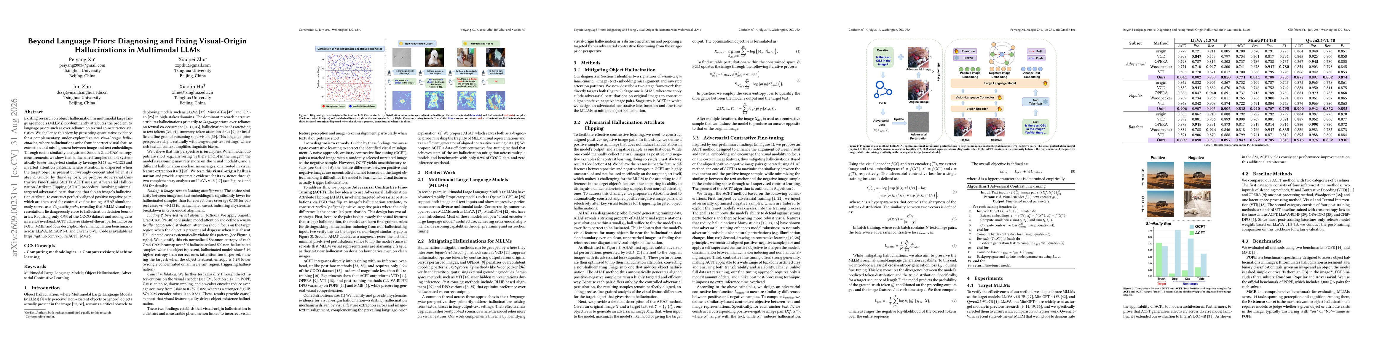 Thumbnail for Beyond Language Priors: Diagnosing and Fixing Visual-Origin Hallucinations in Multimodal LLM