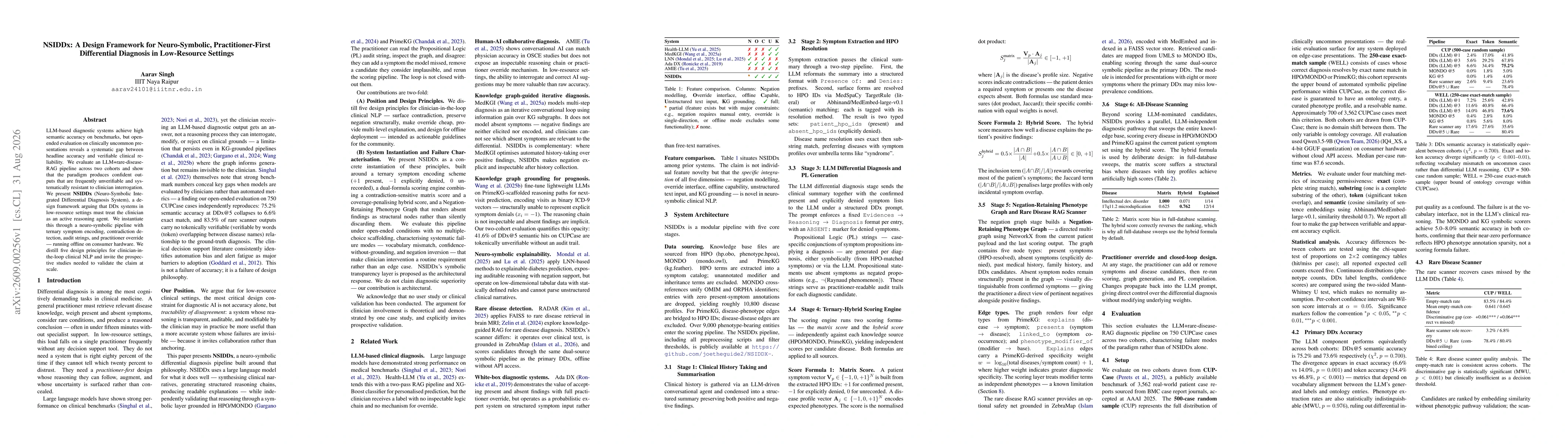 Thumbnail for NSIDDx: A Design Framework for Neuro-Symbolic, Practitioner-First Differential Diagnosis in Low-Resource Settings