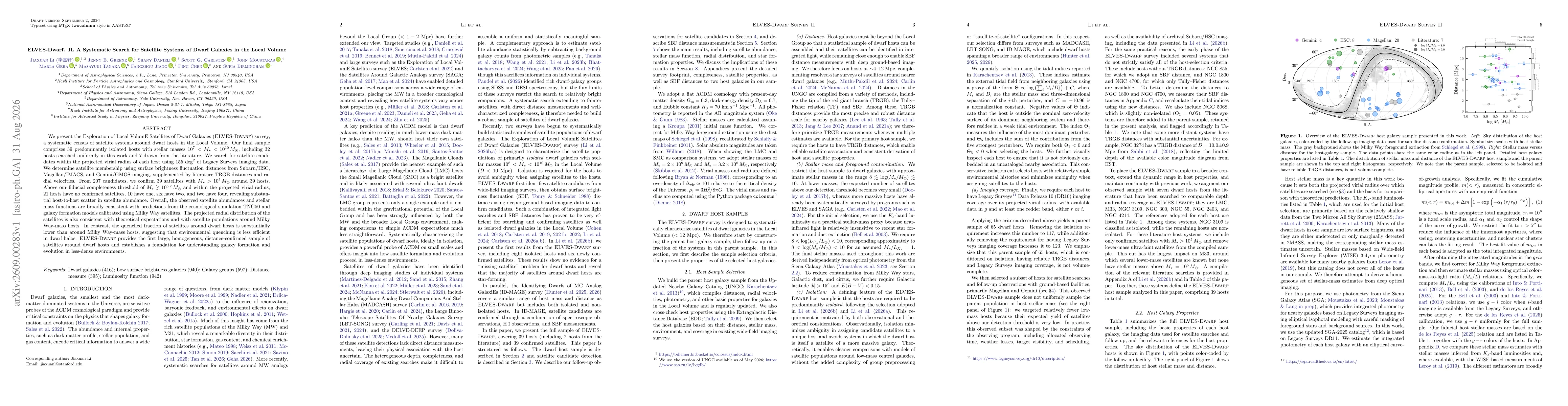 Thumbnail for ELVES-Dwarf. II. A Systematic Search for Satellite Systems of Dwarf Galaxies in the Local Volume