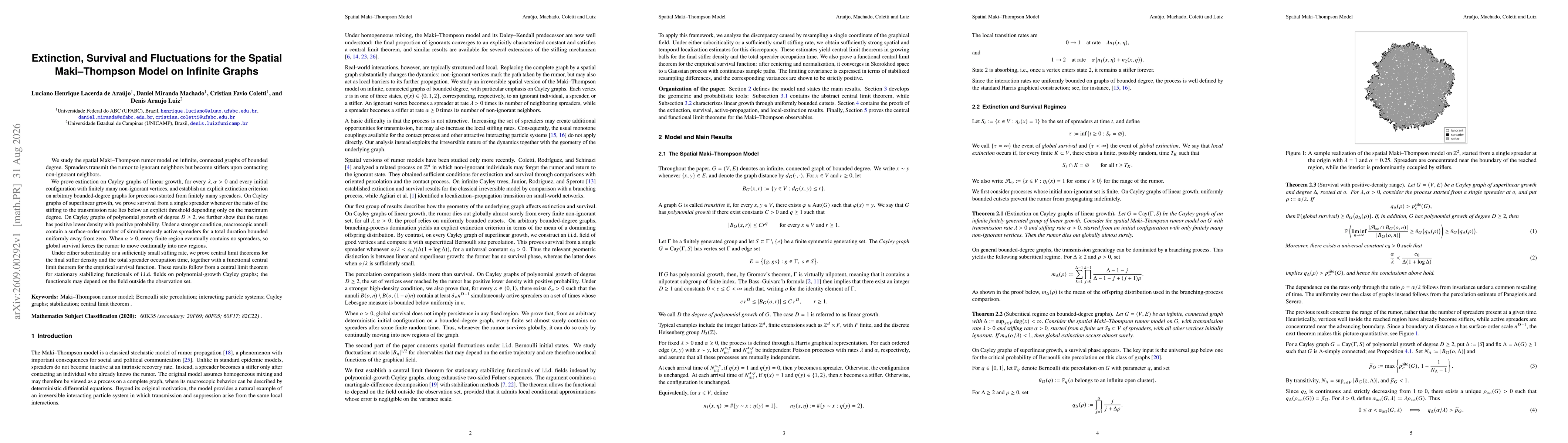 Thumbnail for Extinction, Survival and Fluctuations for the Spatial Maki--Thompson Model on Infinite Graphs