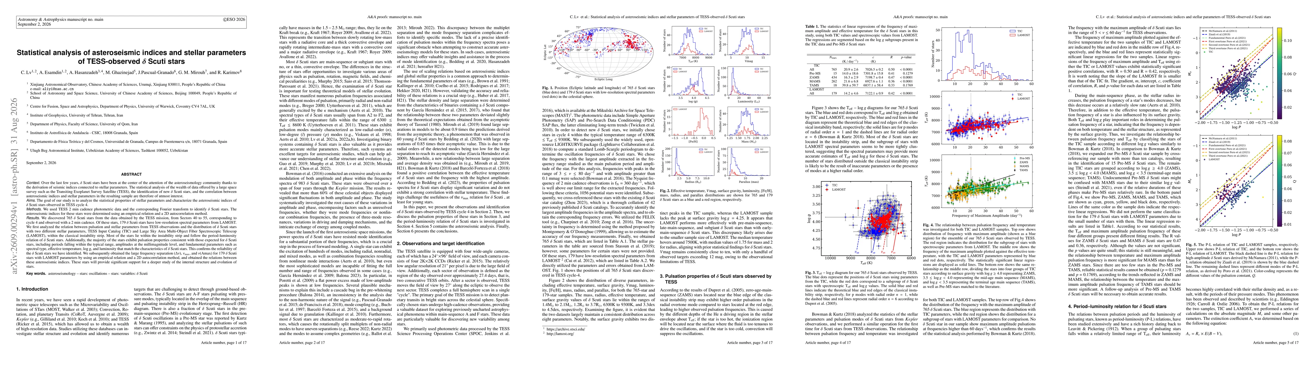 Thumbnail for Statistical analysis of asteroseismic indices and stellar parameters of TESS-observed $δ$ Scuti stars