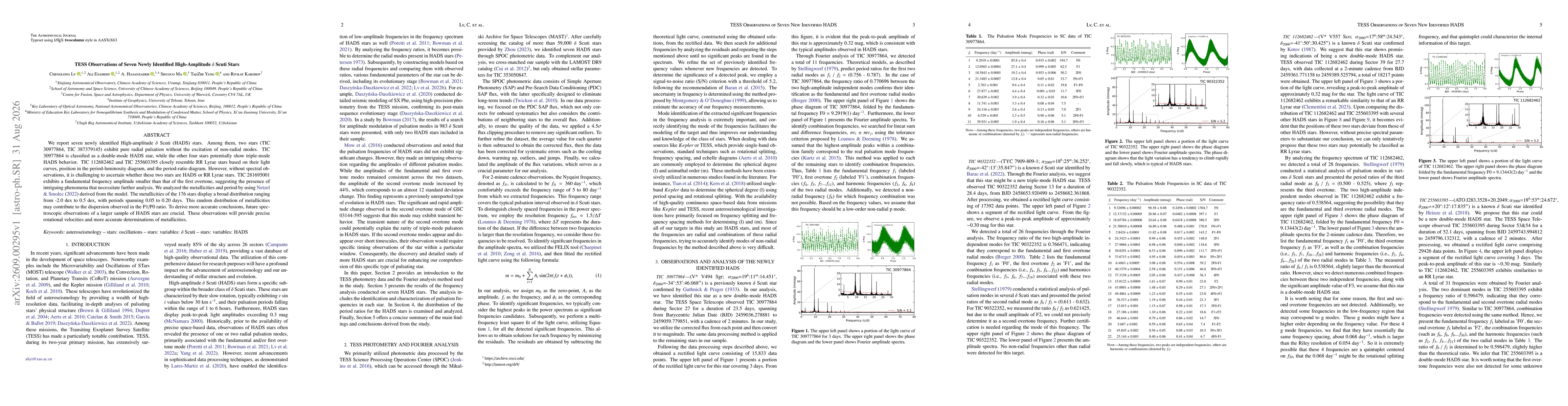 Thumbnail for TESS Observations of Seven Newly Identified High-amplitude $δ$ Scuti Stars