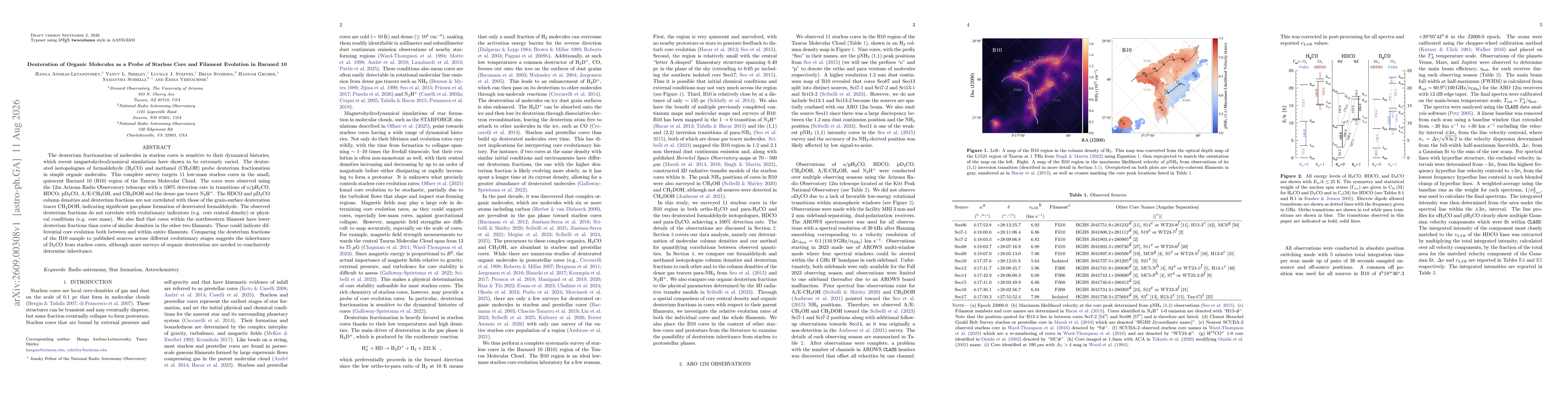 Thumbnail for Deuteration of Organic Molecules as a Probe of Starless Core and Filament Evolution in Barnard 10