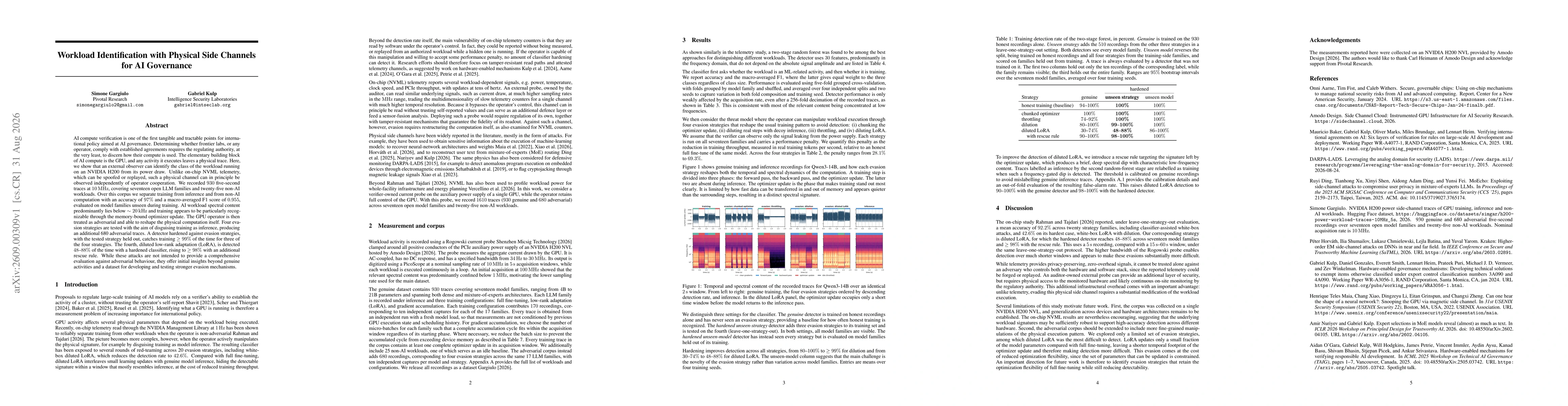 Thumbnail for Workload Identification with Physical Side Channels for AI Governance