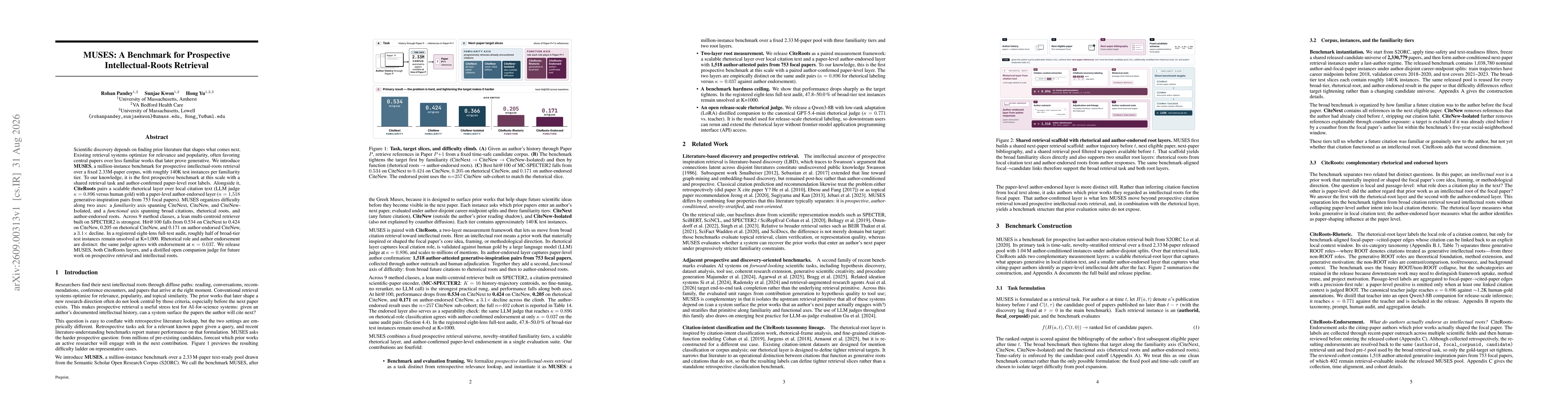 Thumbnail for MUSES: A Benchmark for Prospective Intellectual-Roots Retrieval