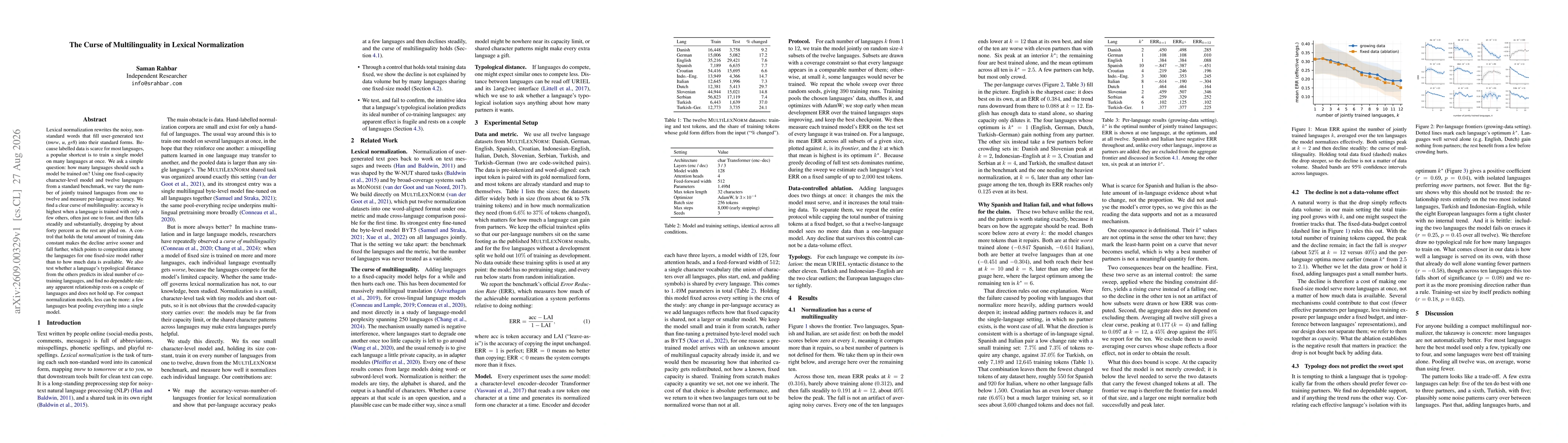 Thumbnail for The Curse of Multilinguality in Lexical Normalization