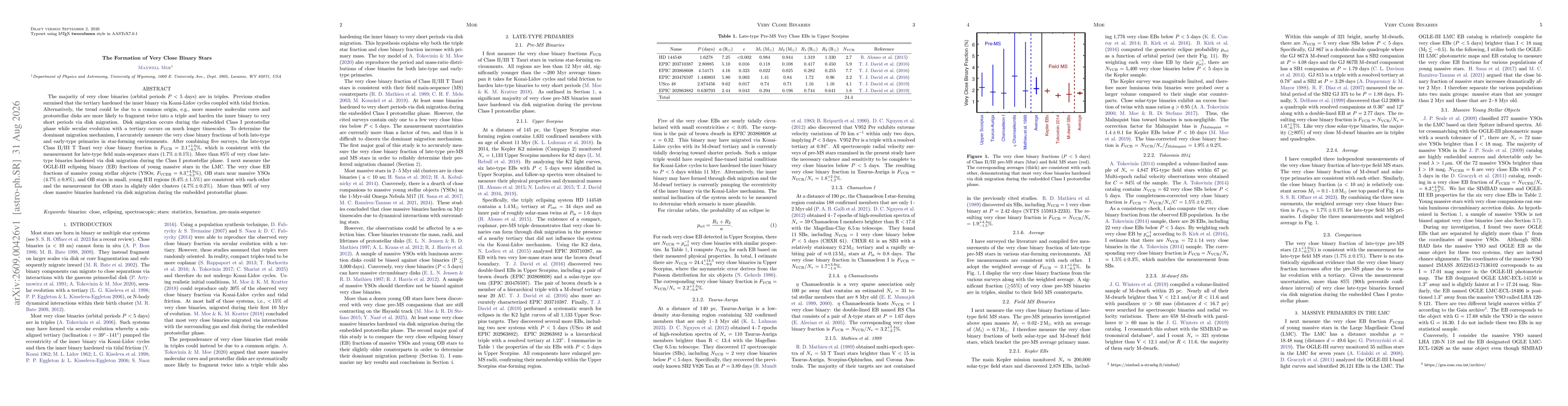 Thumbnail for The Formation of Very Close Binary Stars