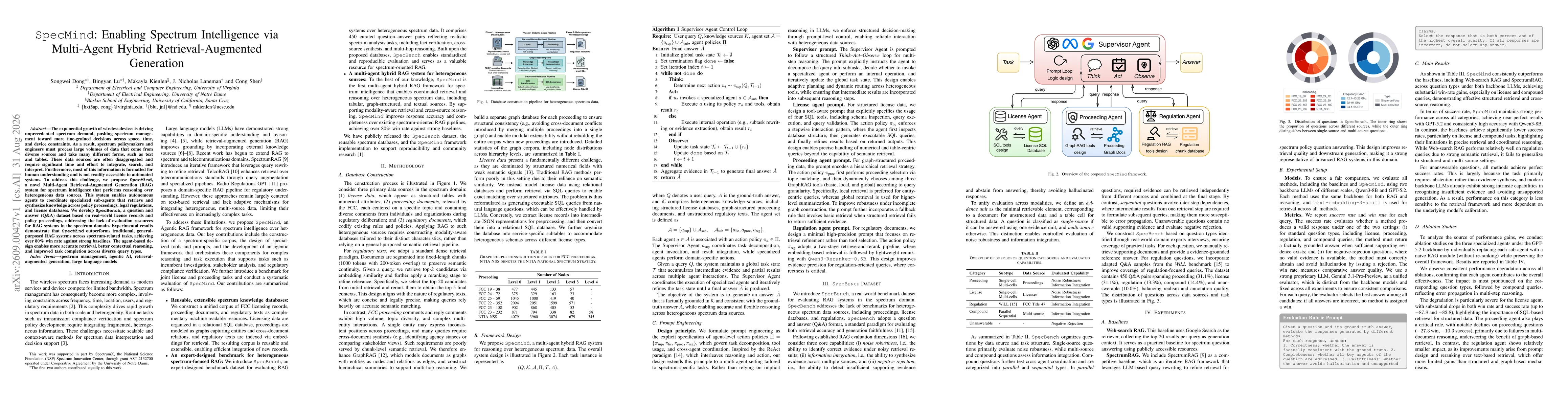 Thumbnail for SpecMind: Enabling Spectrum Intelligence via Multi-Agent Hybrid Retrieval-Augmented Generation