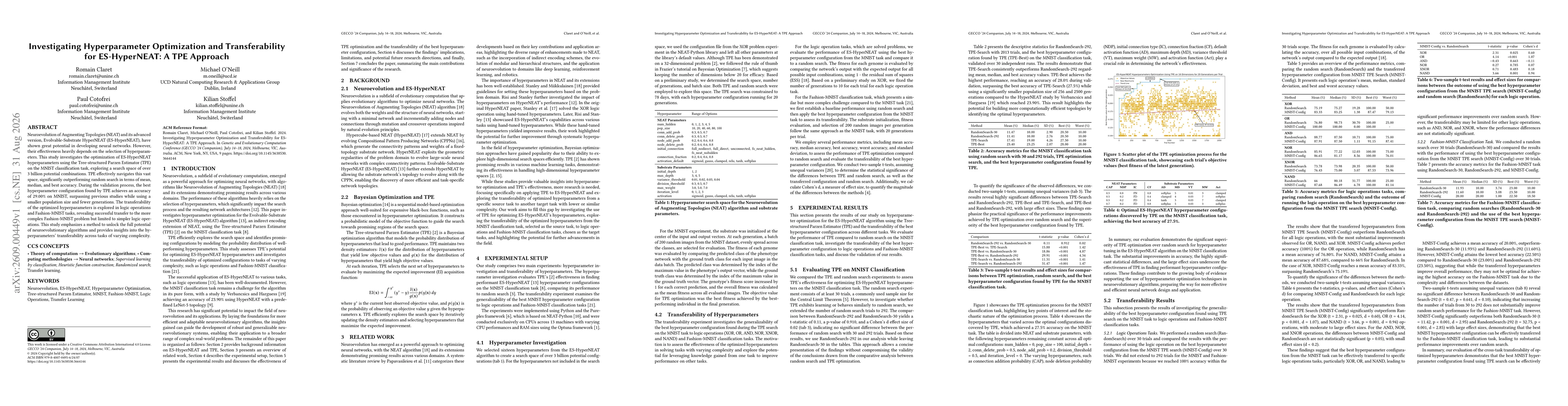Thumbnail for Investigating Hyperparameter Optimization and Transferability for ES-HyperNEAT: A TPE Approach