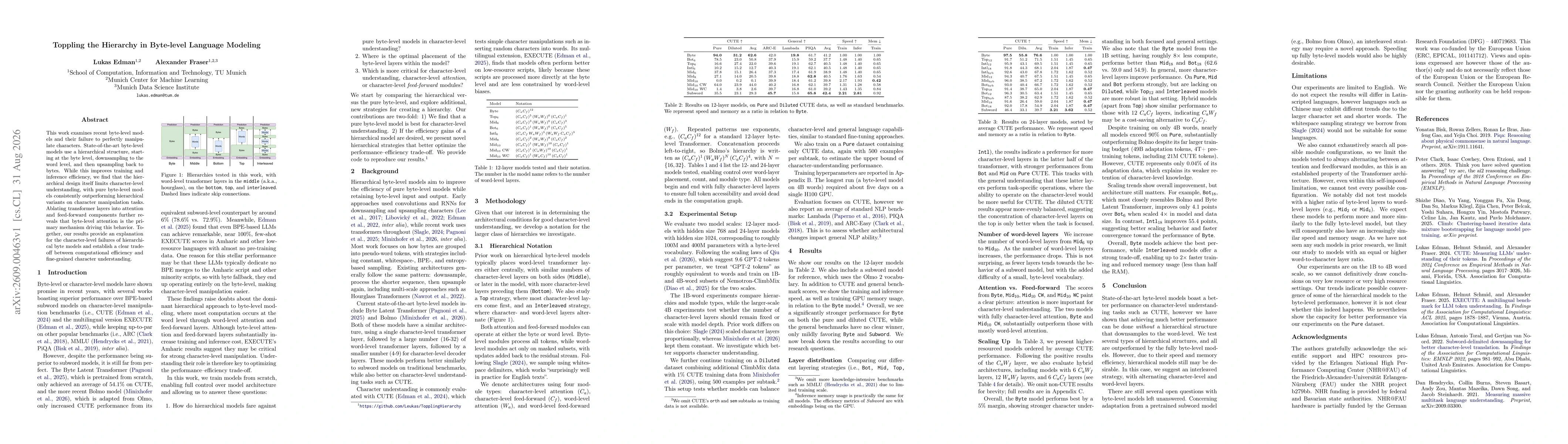 Thumbnail for Toppling the Hierarchy in Byte-level Language Modeling