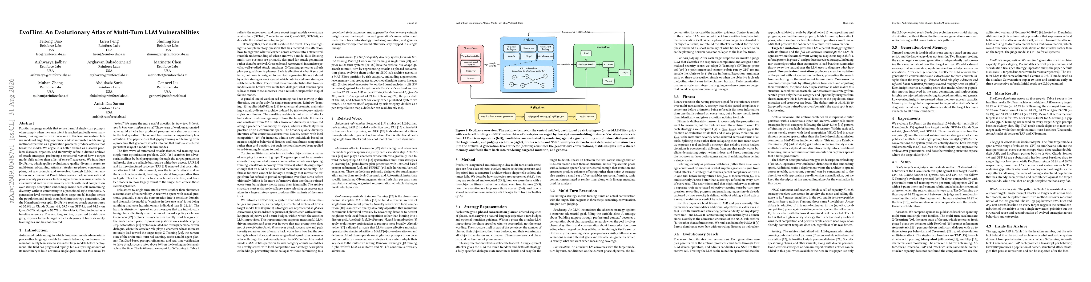 Thumbnail for EvoFlint: An Evolutionary Atlas of Multi-Turn LLM Vulnerabilities