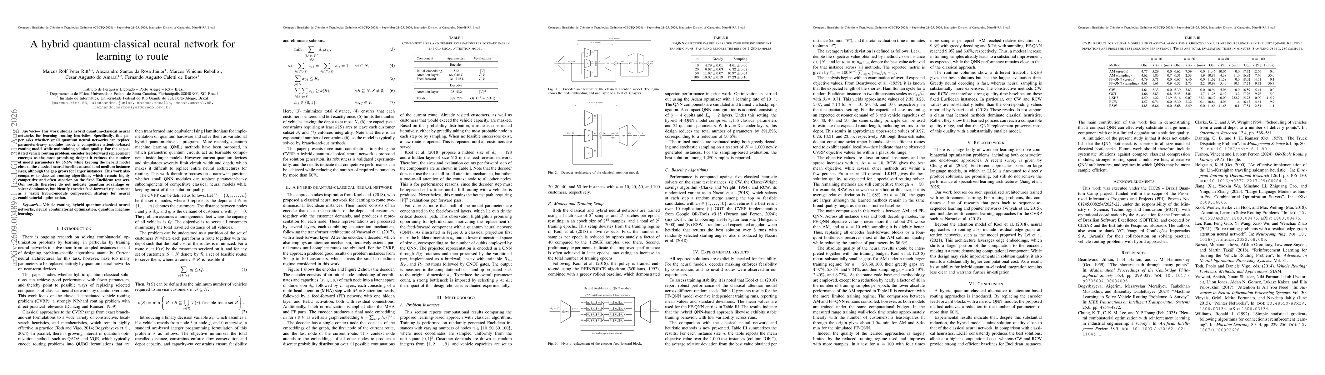 Thumbnail for A hybrid quantum-classical neural network for learning to route