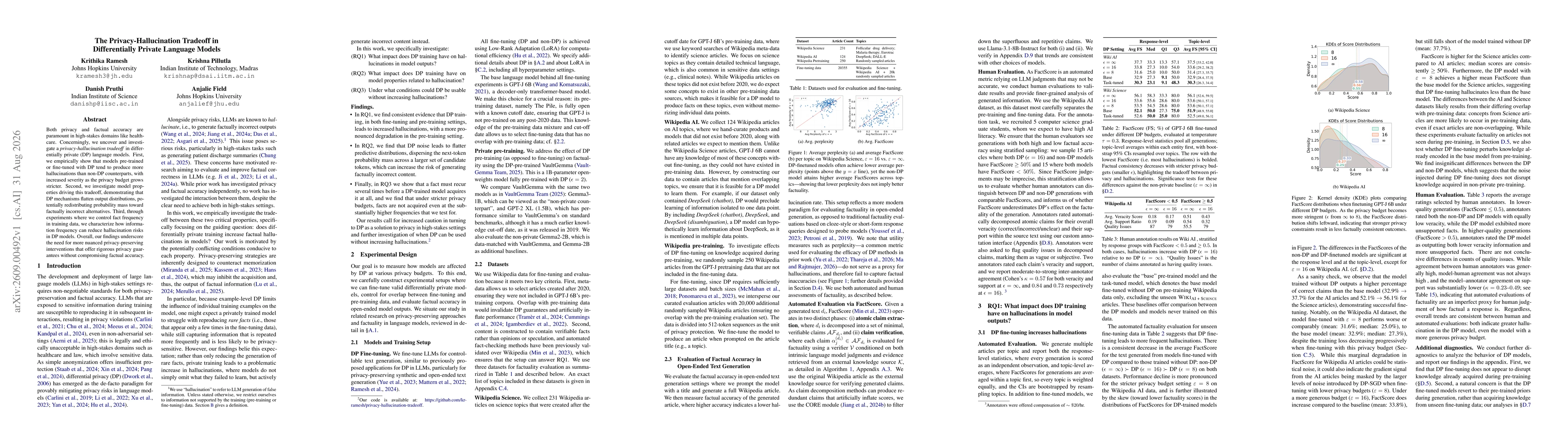 Thumbnail for The Privacy-Hallucination Tradeoff in Differentially Private Language Models
