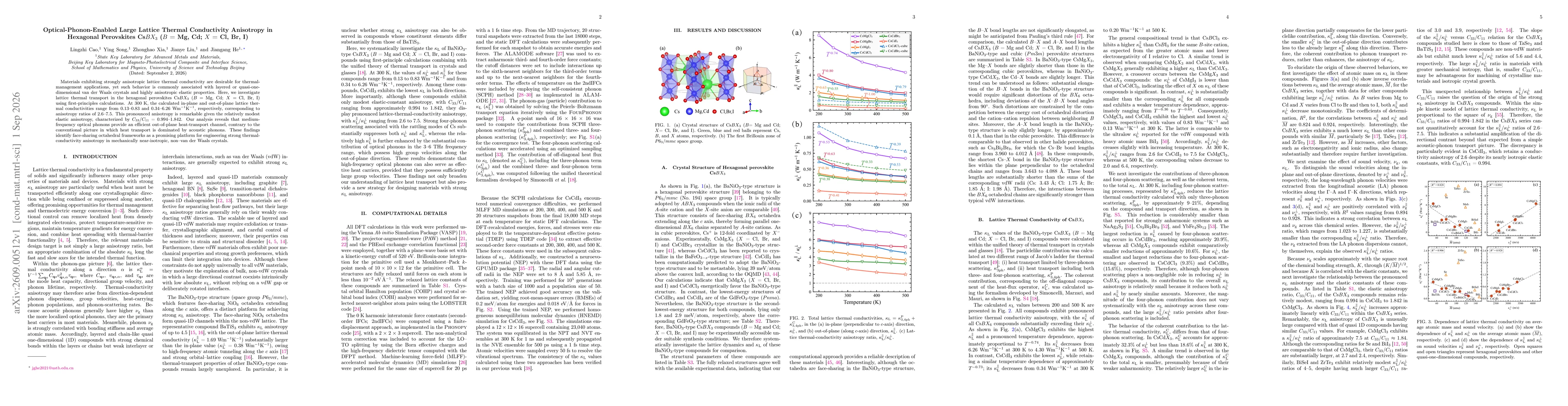 Thumbnail for Optical-Phonon-Enabled Large Lattice Thermal Conductivity Anisotropy in Hexagonal Perovskites Cs$BX_3$ ($B$ = Mg, Cd; $X$ = Cl, Br, I)