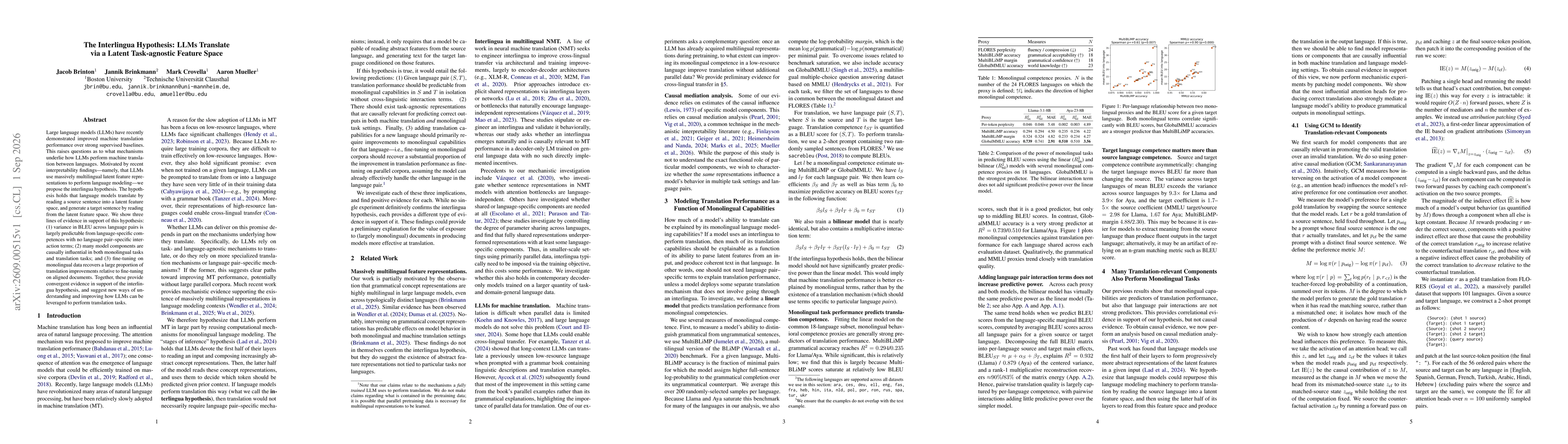 Thumbnail for The Interlingua Hypothesis: LLMs Translate via a Latent Task-agnostic Feature Space