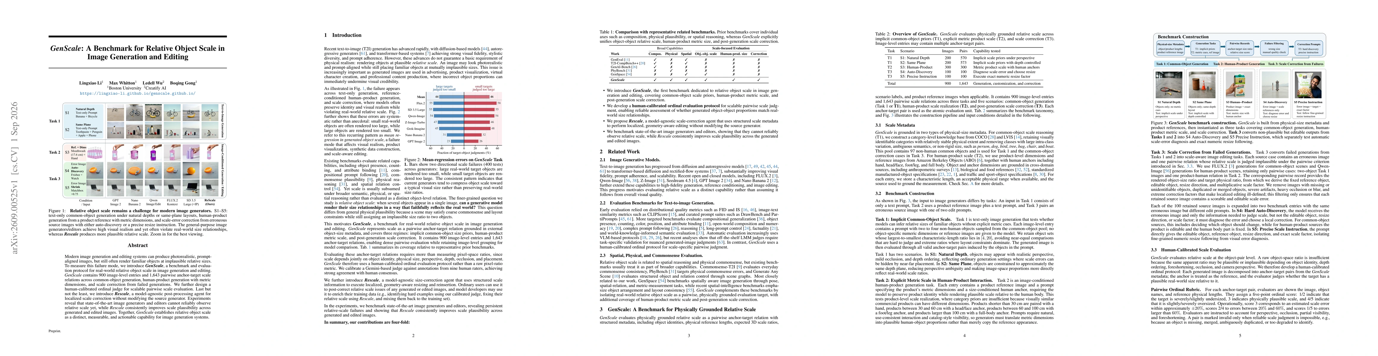 Thumbnail for GenScale: A Benchmark for Relative Object Scale in Image Generation and Editing