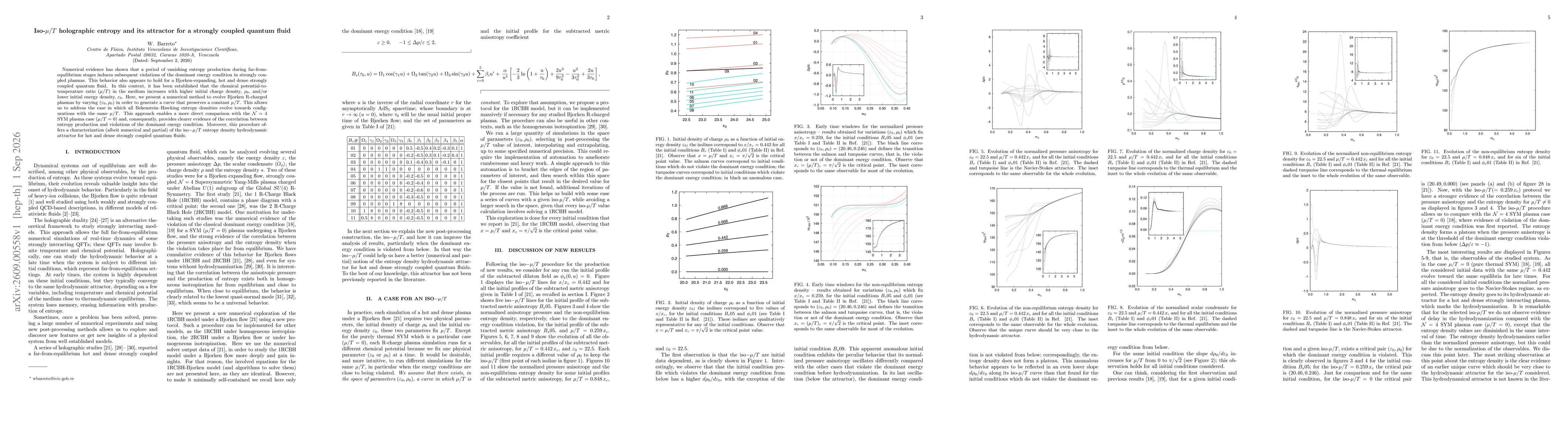 Thumbnail for Iso-$μ/T$ holographic entropy and its attractor for a strongly coupled quantum fluid