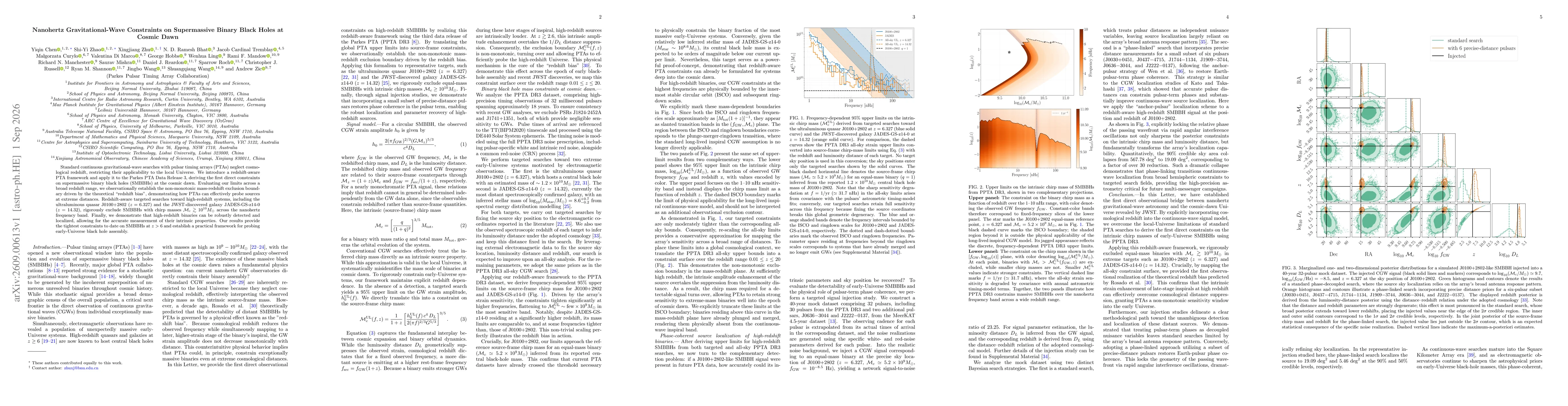 Thumbnail for Nanohertz Gravitational-Wave Constraints on Supermassive Binary Black Holes at Cosmic Dawn