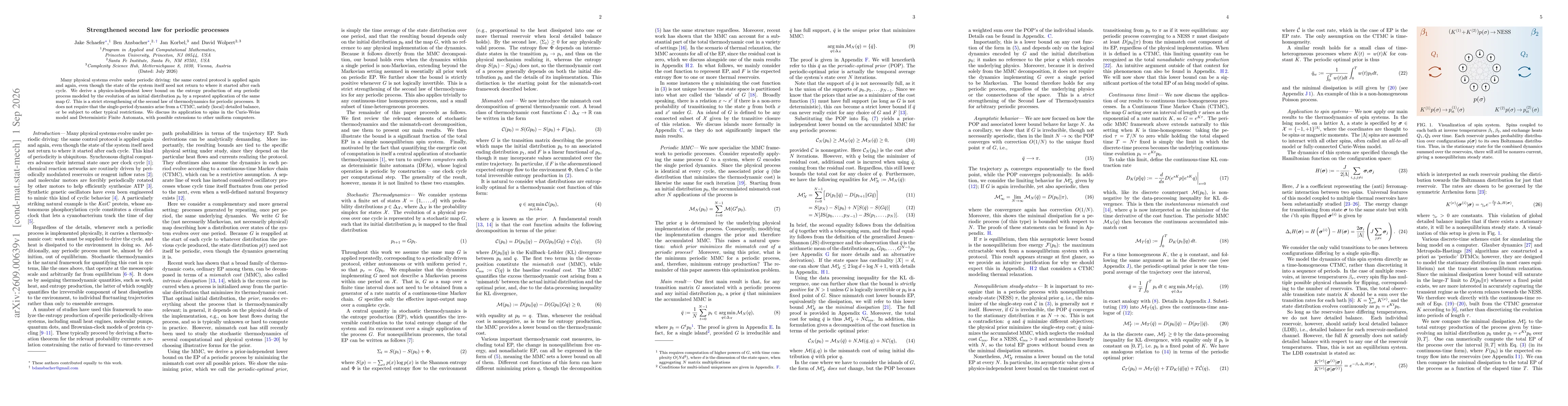 Thumbnail for Strengthened second law for periodic processes