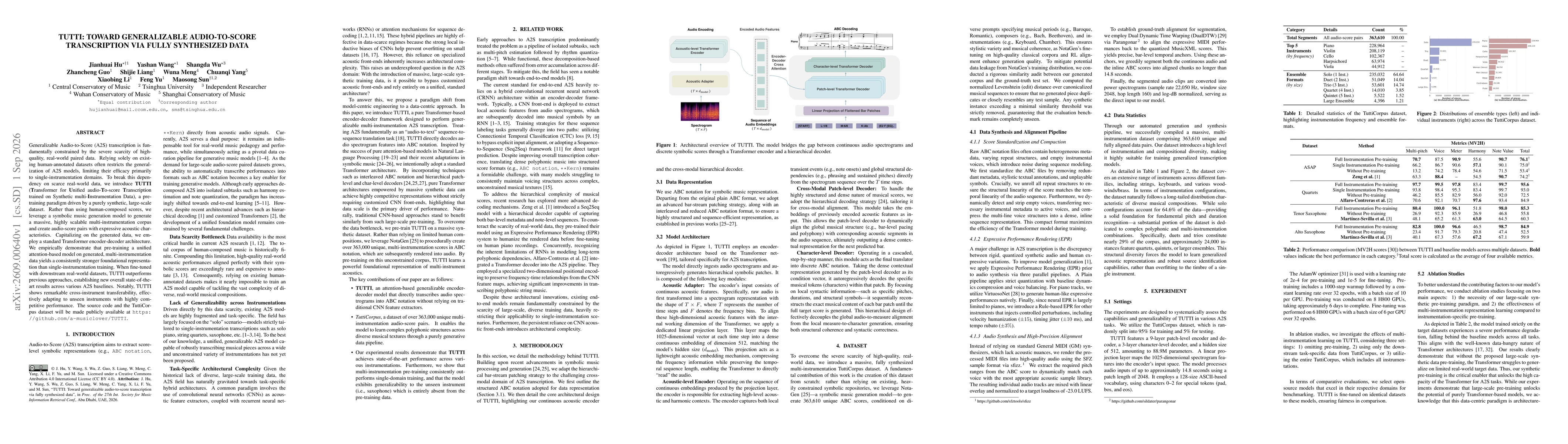 Thumbnail for TUTTI: Toward generalizable audio-to-score transcription via fully synthesized data