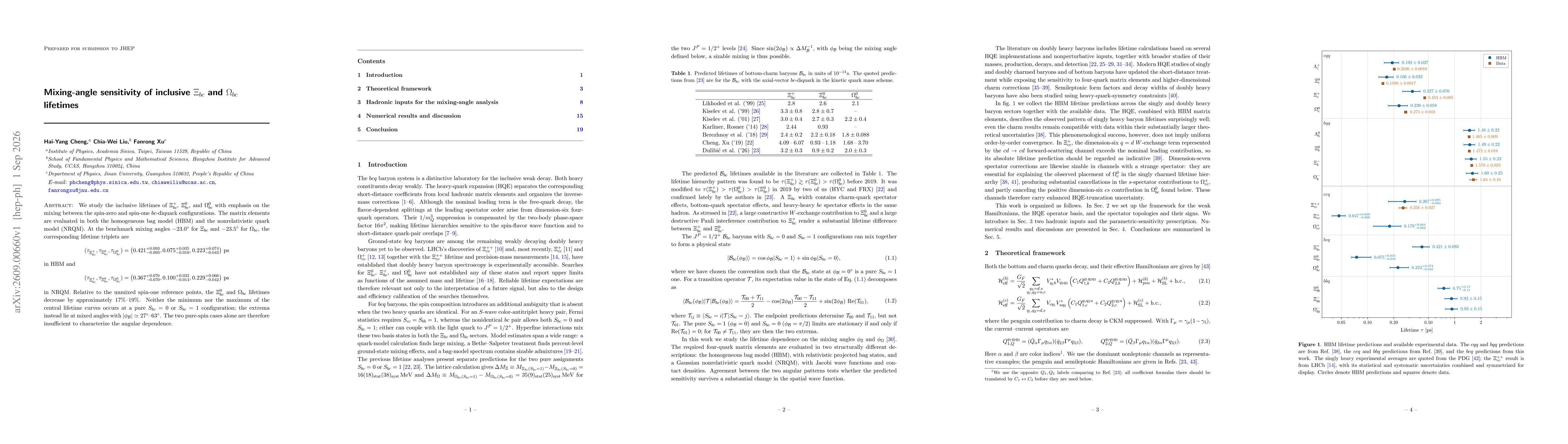 Thumbnail for Mixing-angle sensitivity of inclusive $Ξ_{bc} $ and $Ω_{bc}$ lifetimes