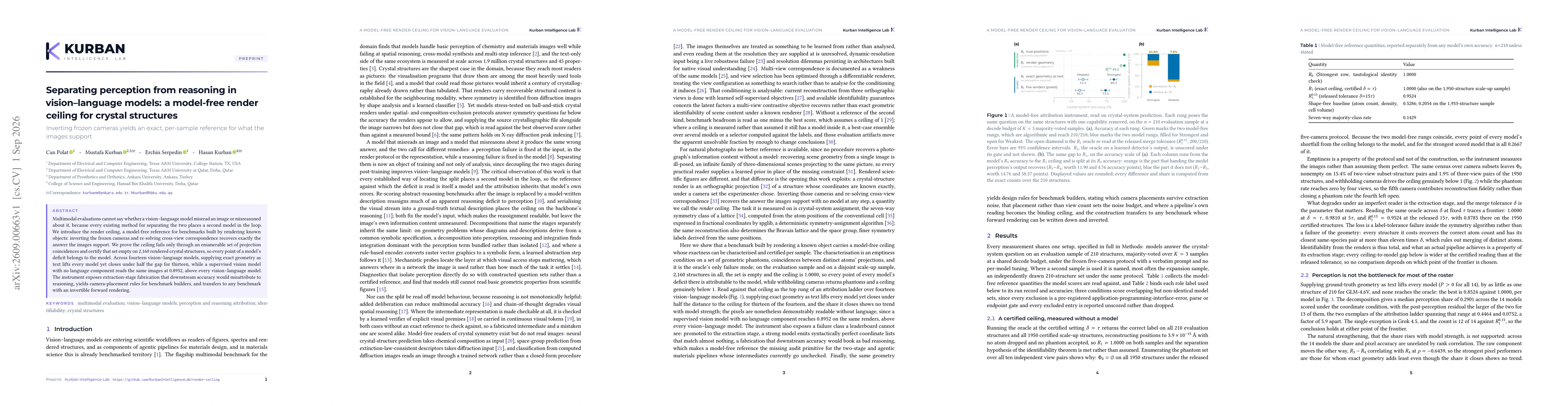 Thumbnail for Separating perception from reasoning in vision-language models: a model-free render ceiling for crystal structures