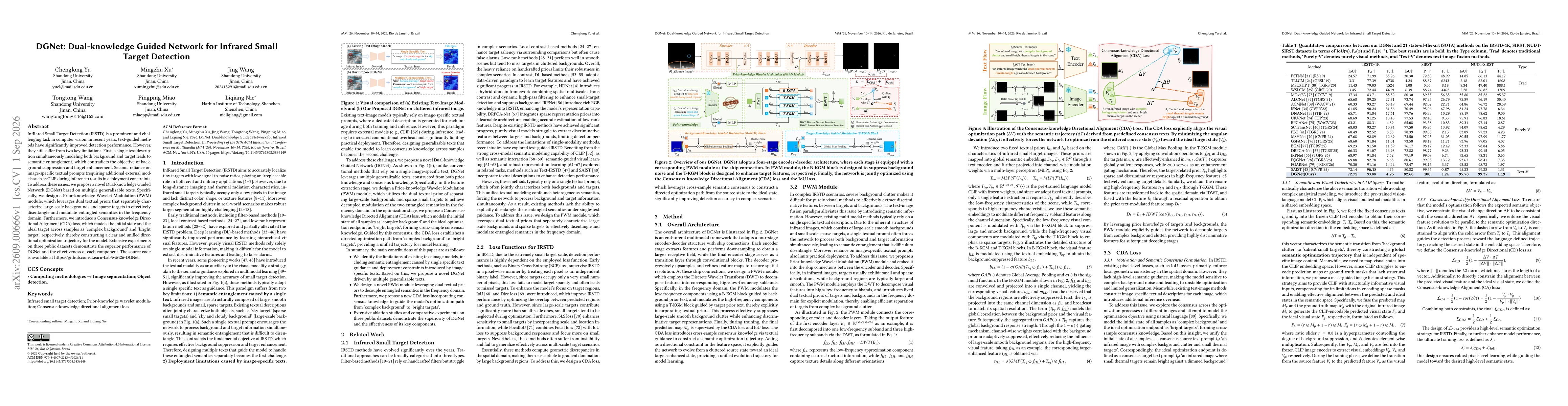 Thumbnail for DGNet: Dual-knowledge Guided Network for Infrared Small Target Detection
