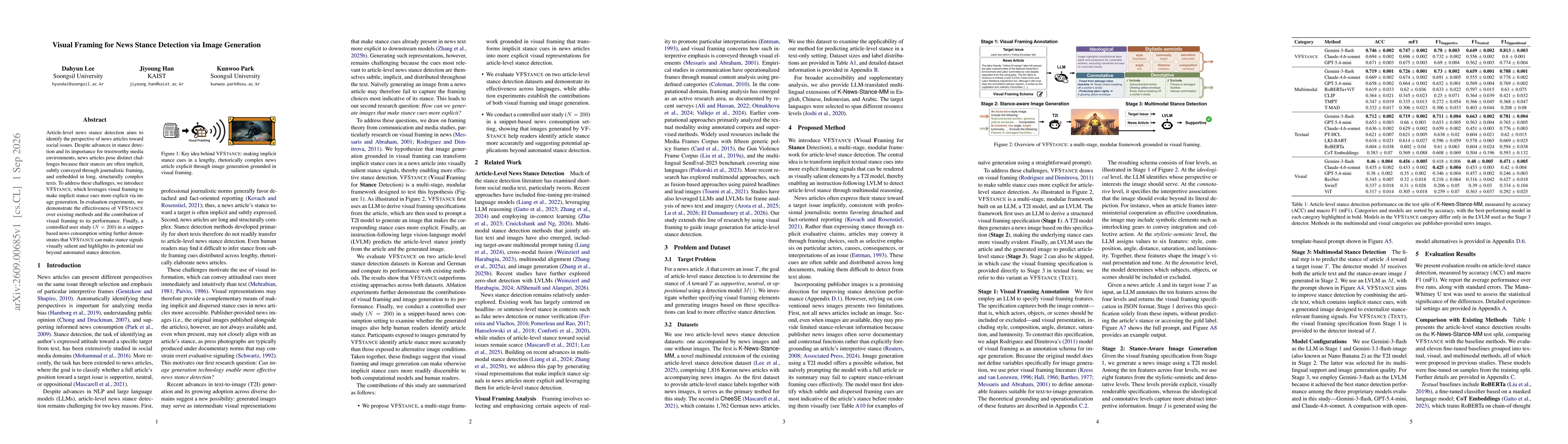 Thumbnail for Visual Framing for News Stance Detection via Image Generation