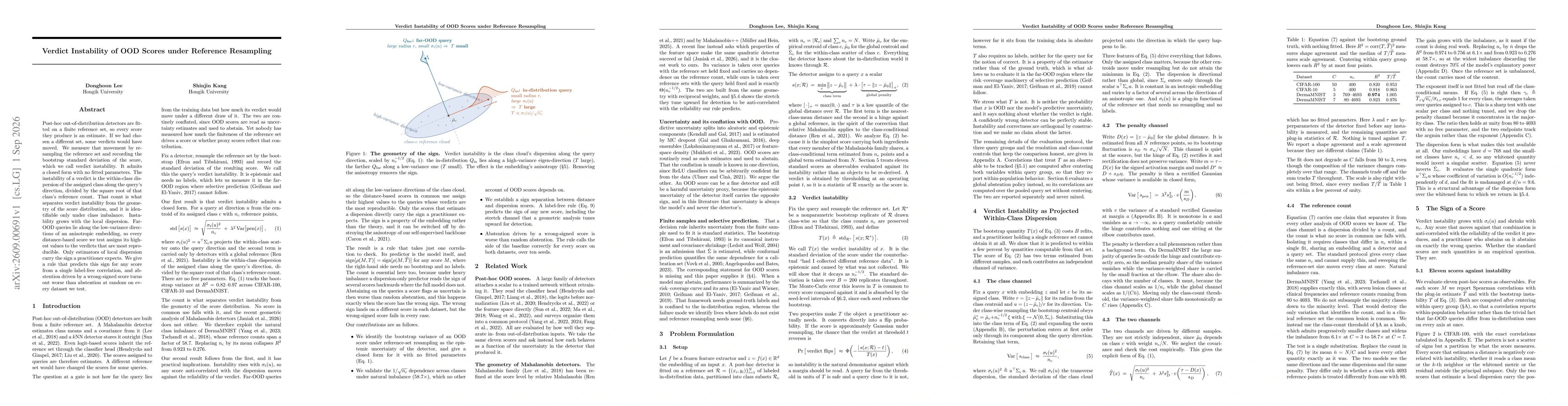 Thumbnail for Verdict Instability of OOD Scores under Reference Resampling