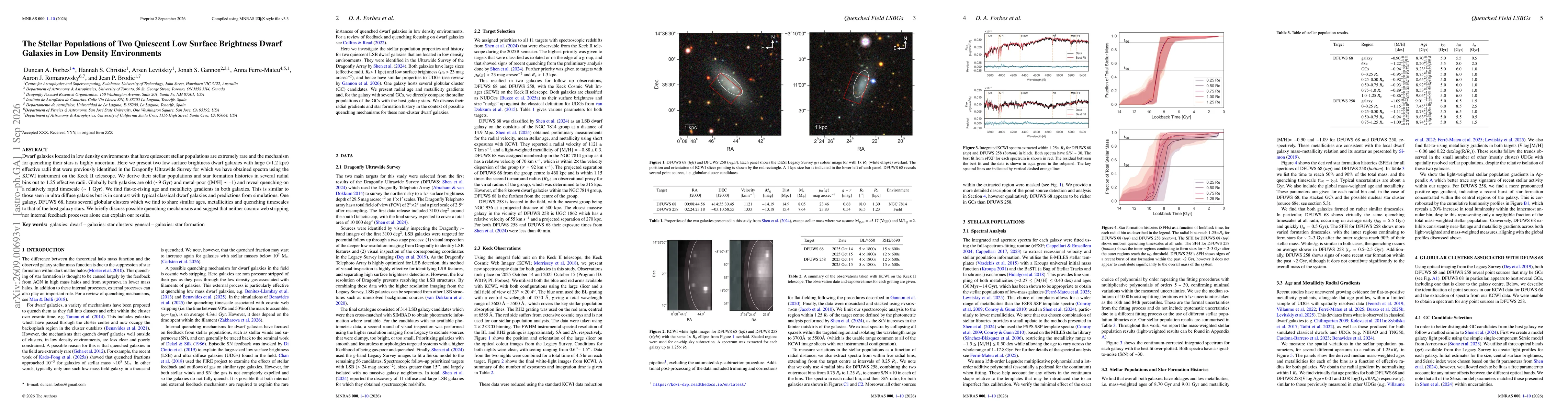 Thumbnail for The Stellar Populations of Two Quiescent Low Surface Brightness Dwarf Galaxies in Low Density Environments