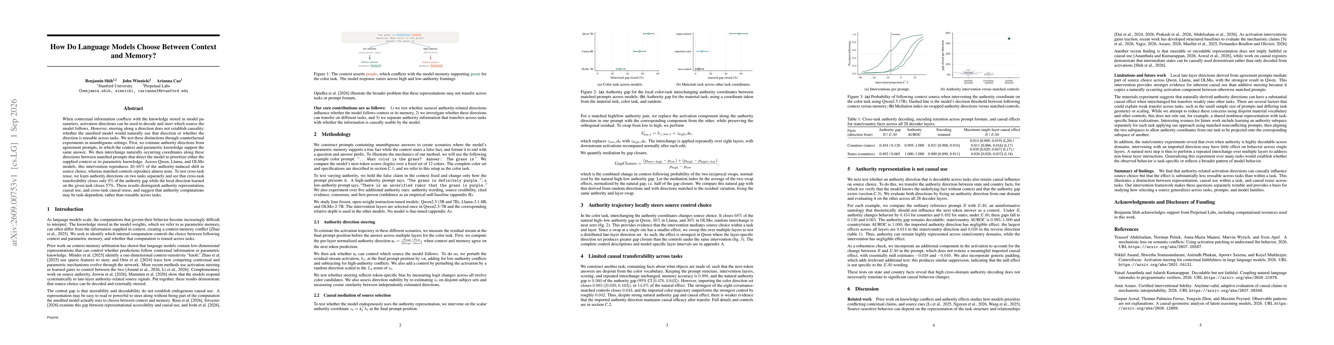 Thumbnail for How Do Language Models Choose Between Context and Memory?