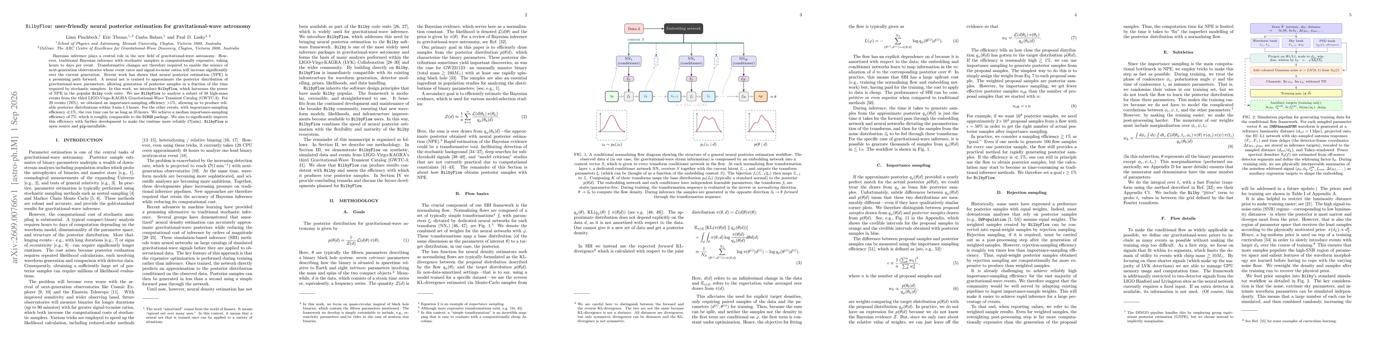 Thumbnail for $\texttt{BilbyFlow}$: user-friendly neural posterior estimation for gravitational-wave astronomy
