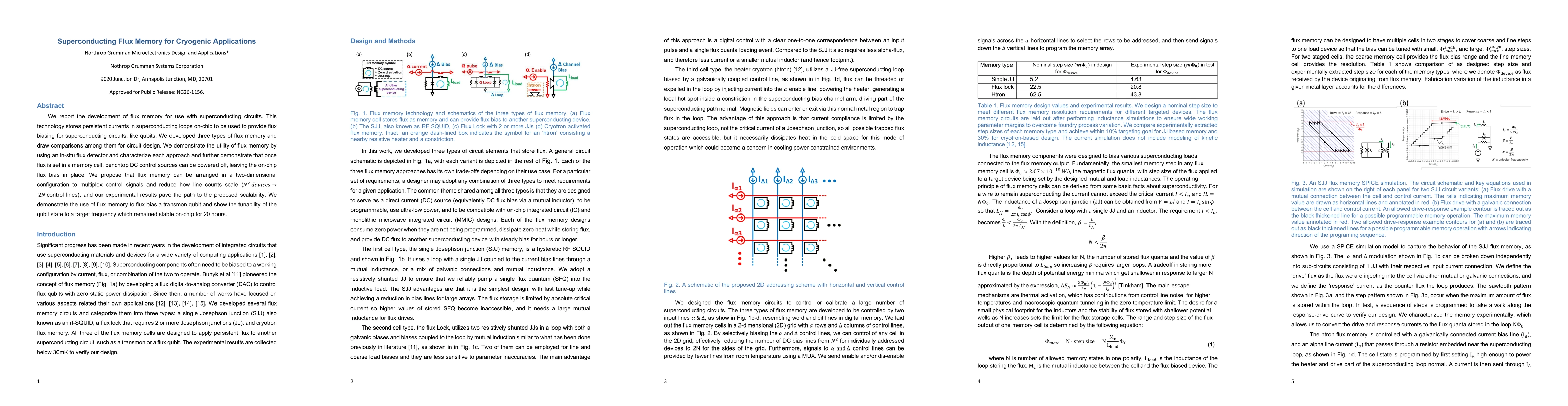 Thumbnail for Superconducting Flux Memory for Cryogenic Applications