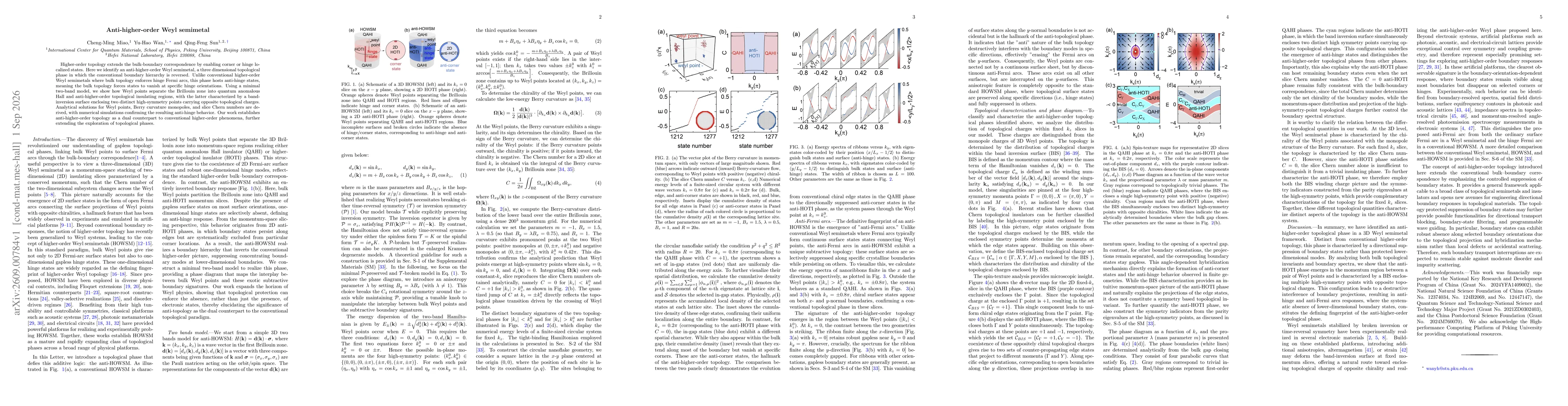 Thumbnail for Anti-higher-order Weyl semimetal