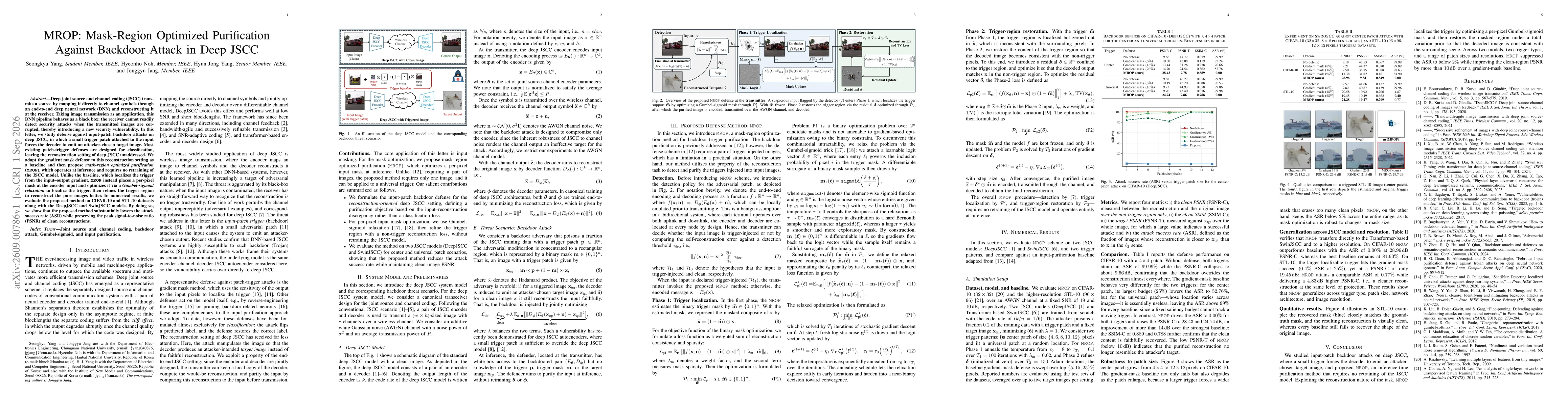 Thumbnail for MROP: Mask-Region Optimized Purification Against Backdoor Attack in Deep JSCC