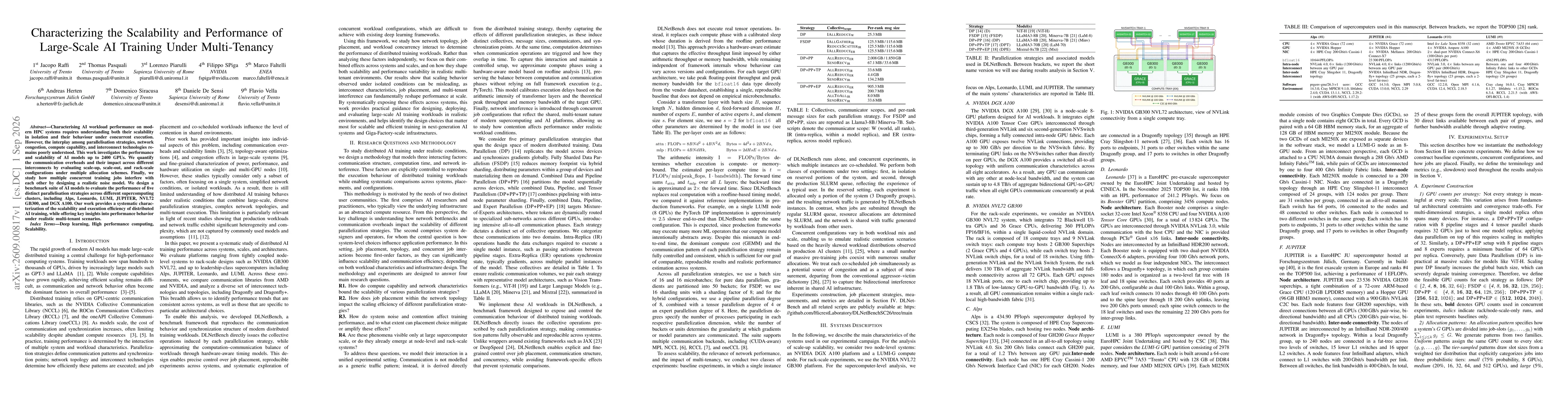 Thumbnail for Characterizing the Scalability and Performance of Large-Scale AI Training Under Multi-Tenancy