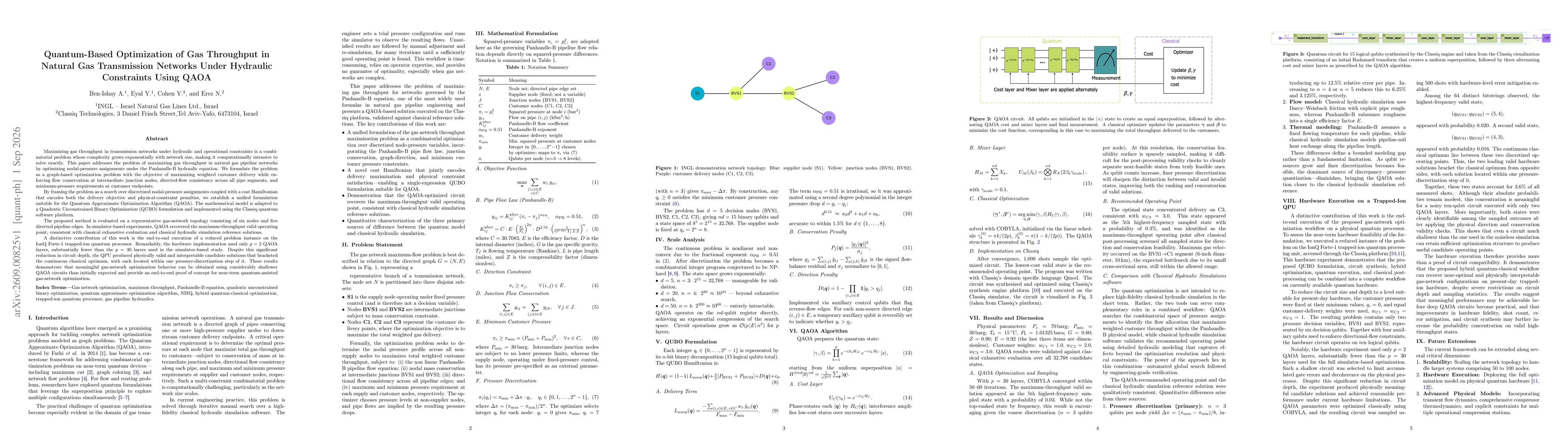 Thumbnail for Quantum-Based Optimization of Gas Throughput in Natural Gas Transmission Networks Under Hydraulic Constraints Using QAOA