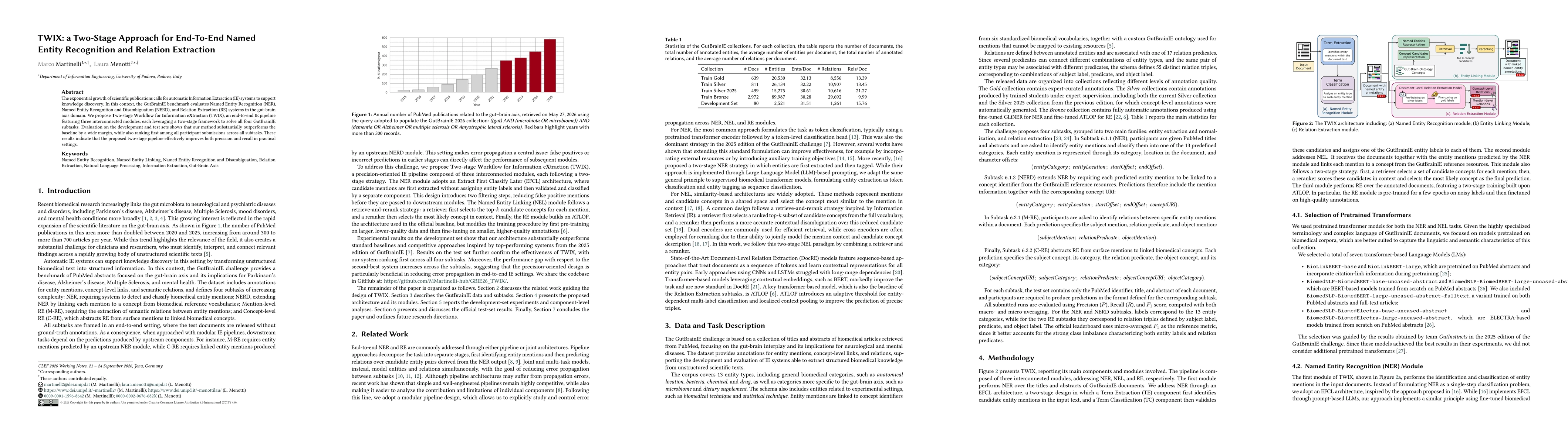 Thumbnail for TWIX: a Two-Stage Approach for End-To-End Named Entity Recognition and Relation Extraction
