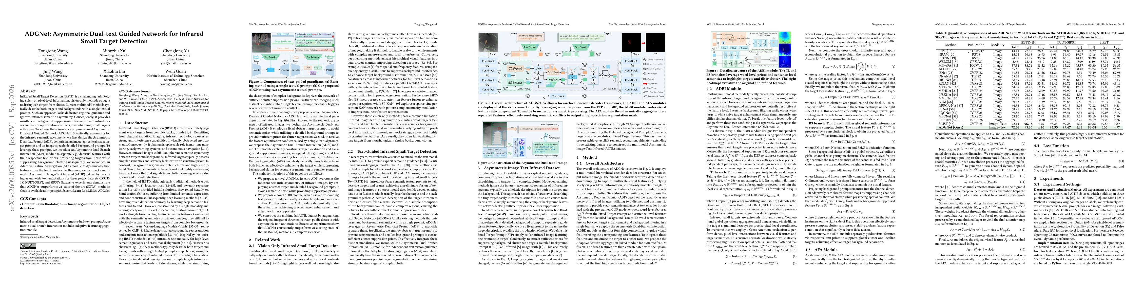 Thumbnail for ADGNet: Asymmetric Dual-text Guided Network for Infrared Small Target Detection