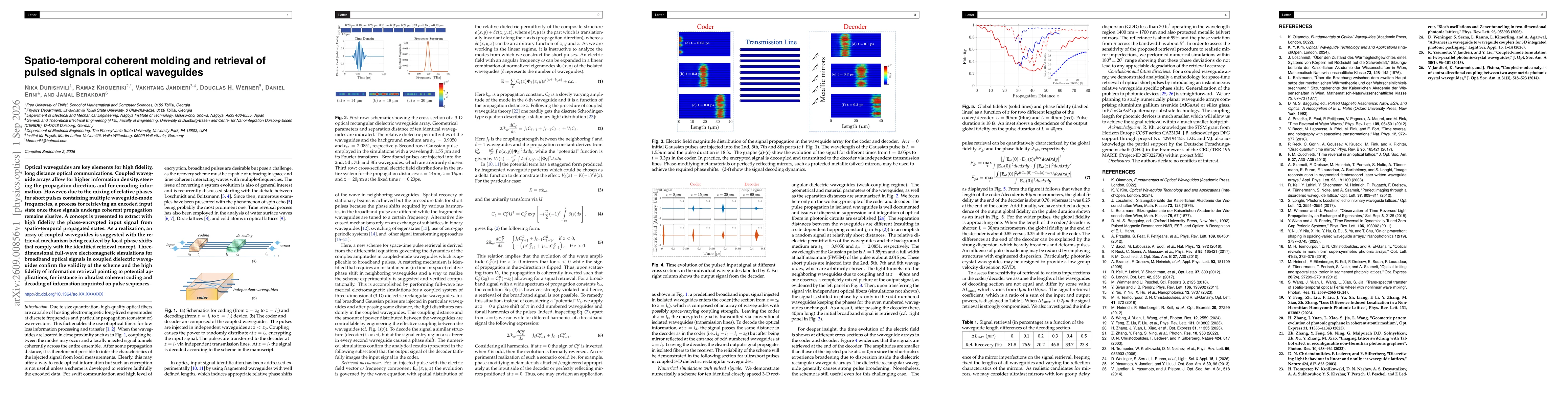Thumbnail for Spatio-temporal coherent molding and retrieval of pulsed signals in optical waveguides